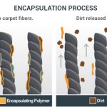Crystallisation Carpet Cleaning